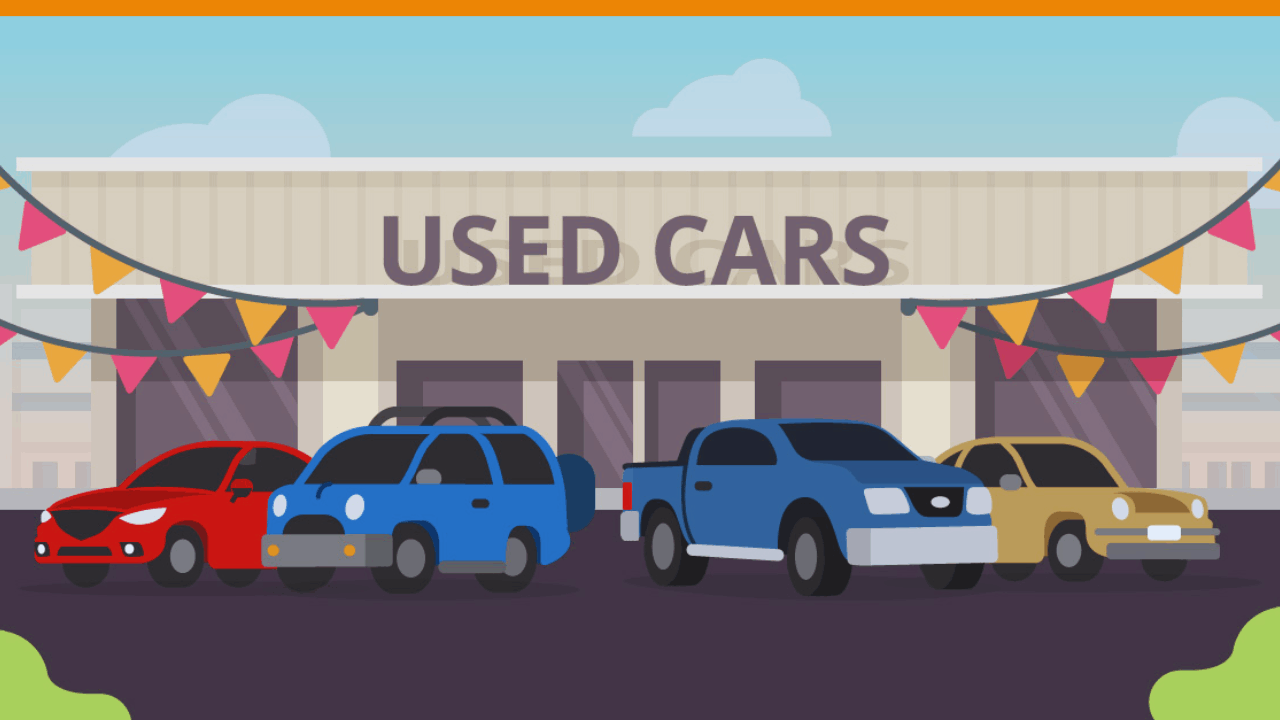 Find the Best Used Cars at Unbeatable Prices